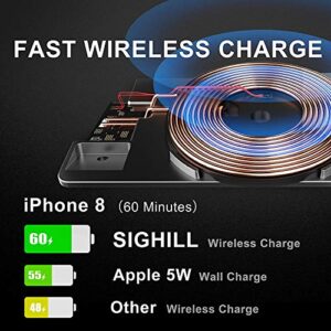 SIGHILL Wireless Car Charger Compatible with Mercedes Benz Accessories for (2015-2022) C-Class/C-classAMG GLC/GLC AMG Qi 15W MAX, 2-Port Type（Dock C63）