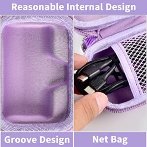 Case Compatible with iWALK Portable Charger Power Bank 4500/ 4800mAh. Charging Battery Pack Holder Storage for LinkPod Mini for iPhone 13/ 12/ 11/ Pro Max, Pocket Organizer for USB-C - Purple Bag Only