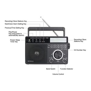 Retekess TR629 Portable Shortwave Radios, Digital Radio AM FM Plug in with DSP, Support Backlight LCD Display, Digital Tuning and Preset, USB, Micro SD, Clock, Recorder