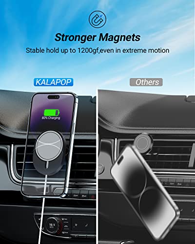 KALAPOP for MagSafe Car Charger Mount,Magnetic Car Wireless Charger Compatible with iPhone 14/14 Plus/14 Pro/14 Pro Max and iPhone 13/12 Series -Black