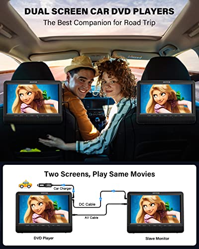 WONNIE 10.1'' Dual Car DVD Player Portable Headrest Video Players for Kids with 2 Mounting Brackets, 5 Hours Rechargeable Battery, Support USB/SD, AV Out& in, Last Memory(1 Player+1 Monitor)