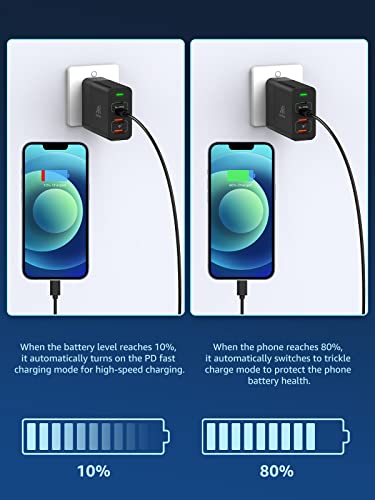 USB C Charger, 75Ｗ iPhone Fast Charger Block, Dual PD3.0 & QC3.0 Super Fast Wall Charger, PPS Type c Charger Fast Charging,Travel Power Adapter Compatible MacBook Pro/Air/iPad/iPhone14/Galaxy S22/S21