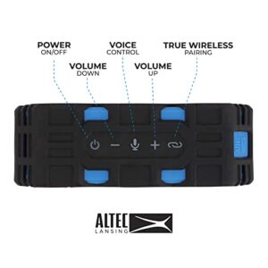 Altec Lansing IMW479 Mini LifeJacket Jolt Heavy Duty Rugged Waterproof Ultra Portable Bluetooth Speaker up to 16 Hours of Battery Life, 100FT Wireless Range and Voice Assistant (Royal Blue)