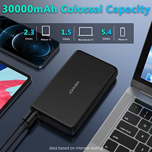 Portable Charger, HenHot 30000mAh Laptop Power Bank, 100W Dual Fast Charging Battery Pack Portable Phone Charger, Compatible with iPhone 14/13/Pro max, MacBook, Switch, Steam Deck, Galaxy,Google Pixel