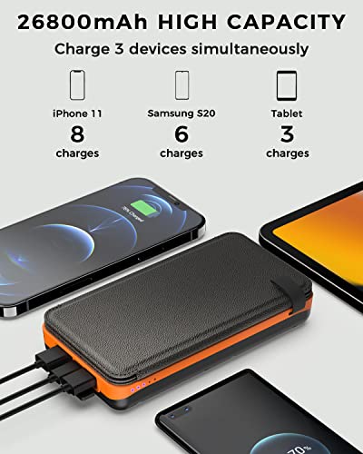 Solar Charger 26800mAh Power Bank, FEELLE 3 Outputs USB-C Portable Charger with 4 Foldable Solar Panels External Battery Pack for Cell Phone iPhone Camping Outdoor