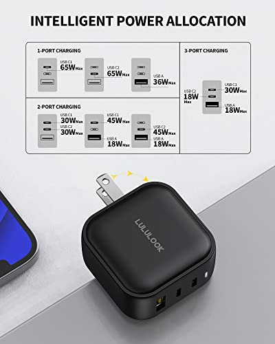 LULULOOK 65/66W USB C Charger, Type C PPS PD Fast Gan Charger Multiport USB C Power Adapter for MacBook Pro/Air, iPad Pro, iPhone Samsung Galaxy S22 Ultra, Surface pro, Dell XPS 13