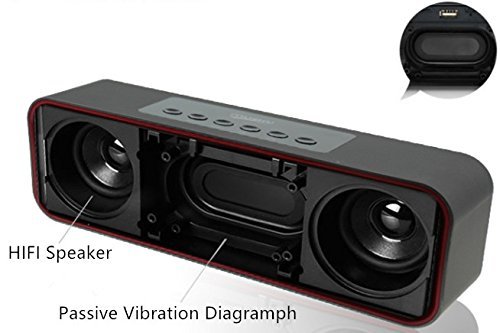 Portable Bluetooth Stereo Speaker, with 2X5W Dual Acoustic Drivers,FM Radio & Handsfree Speakerphone, Slots for Micro SD Card & USB & AUX, for Smart Phone, MP3, iPad, Tablet & More
