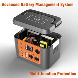 Portable Power Station 350W, Portable AC Outlet Power Bank 80000mAh/296Wh External Lithium Battery Portable Laptop Charger, Wireless Charging, Pure Sine Wave Power Source for Outdoor Tent Camping
