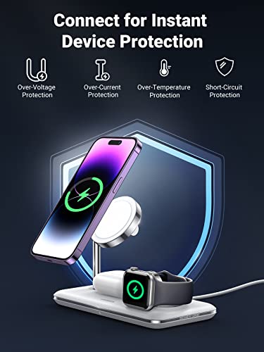 UGREEN MFi-Certified 25W 3-in-1 MagSafe Wireless Charging Station, 15W Fast Charging for iPhone 14/13/12 MagSafe Series, Compatible with Apple Watch, AirPods Series (No AC Adapter)