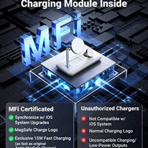 UGREEN MFi-Certified 25W 3-in-1 MagSafe Wireless Charging Station, 15W Fast Charging for iPhone 14/13/12 MagSafe Series, Compatible with Apple Watch, AirPods Series (No AC Adapter)