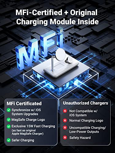 UGREEN MFi-Certified 25W 3-in-1 MagSafe Wireless Charging Station, 15W Fast Charging for iPhone 14/13/12 MagSafe Series, Compatible with Apple Watch, AirPods Series (No AC Adapter)