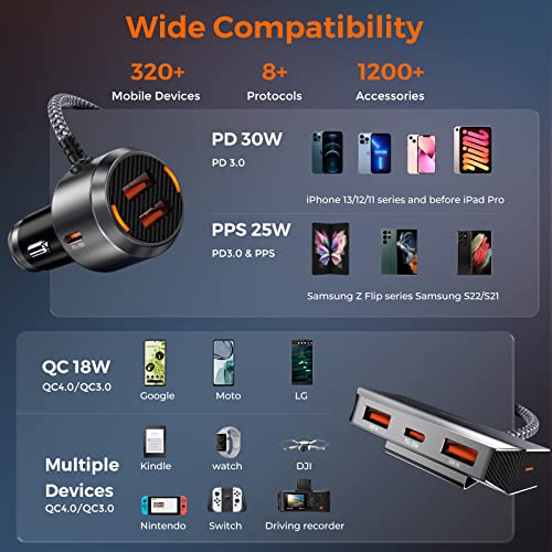 6 Multi Ports USB C Car Charger, 96W Fast Car Charger Adapter for Multiple Devices, PD 3.0 Cigarette Lighter for Back Seat Charging [6FT Cable] for iPhone 14 13 12 11 Pro Max Mini XR X SE Samsung S22