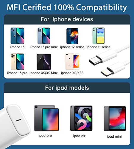 Fast Charger iPhone, [Apple MFi Certified] iPhone Charger USB C 20W Phone Chargers Block with 6.6FT Lightning Charging Cord for iPhone 14,14 Pro,14 Pro Max,13 Pro Max,12 Pro Max,Mini,11 Pro Max,iPad