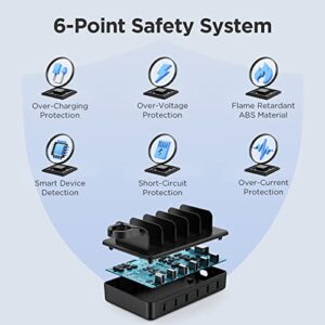 Charging Station for Multiple Devices, HSicily 50W 6 Ports Charging Dock with 6 Mixed Cables Charger Station Compatible with Cellphone, Tablet, Kindle, Apple Watch and Other Electronics