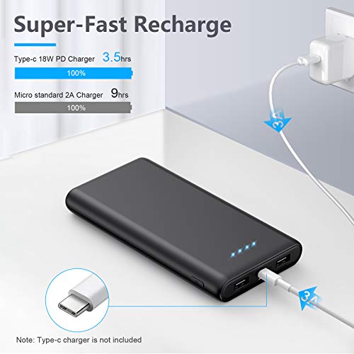 LanLuk Portable Charger Power Bank, 26800mAh Quick Phone Charge 3.0 Fast Charging Power Delivery External Battery Pack 3 Output & 2 Input Type-C Power Banks Compatible with iPhone 12/11, Samsung,ect.