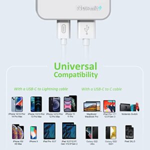 Nekmit USB C Charger, 60W Slim Fast Wall Charger Foldable for Travel, Thin Flat Dual Port with PD 3.0 & GaN Tech for Laptops, MacBook, iPad Pro, iPhone 14/14 Pro / 14 Pro Max, Pixel, Galaxy