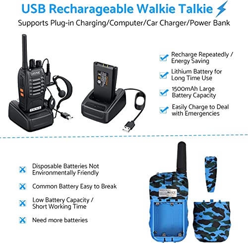 Walkie Talkies,eSynic 4Pcs Professional Rechargeable Walkie Talkies Long Range 2 Way Radio Handheld Radio Walkie Talkies for Adults Supports VOX 16CH with LED Light Original Earpieces for Camping etc