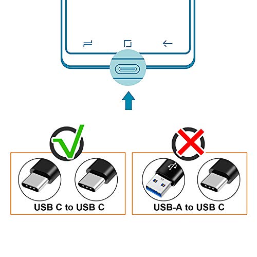 USB C to USB C Cable Charger Cord 6ft 2Pack for Samsung S22 S23/S21/S21 Plus/S21 Ultra 5G/S20 S20+/S21 FE,Note 20 Ultra/10,Pixel 6 7/6 Pro/4 3A XL 4A 5,Fast Charge Type C Charging Power Wire,PD 60W