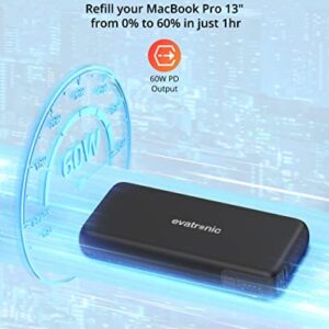 evatronic Laptop Power Bank, 20000mAh 60W PD 3.0 Portable Charger, USB C Fast Charging External Battery Pack for MacBook, Dell, iPad Pro, iPhone 14 Pro Max, Galaxy, Switch, Steam Deck and More