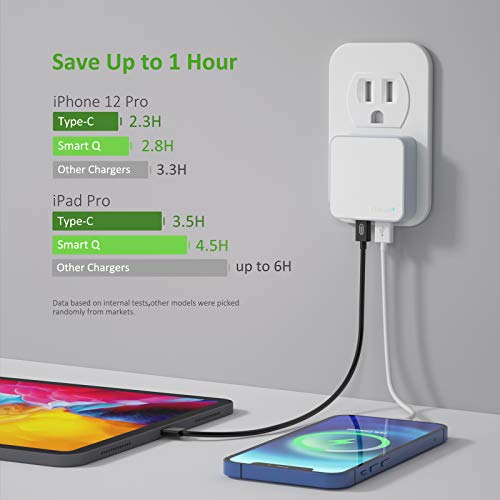 Nekmit USB C Charger, Thin Flat 30W Dual Port Fast Wall Charger with 18W Power Delivery PD 3.0 and 12W USB Port for iPhone 14/14 Pro/14 Pro Max, Galaxy, Pixel, iPad Pro, AirPods Pro and More