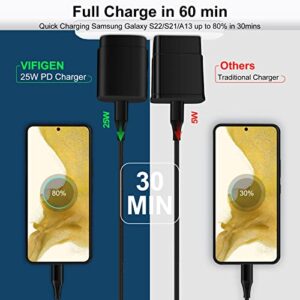 25W Super Fast Charging Block for Samsung Galaxy A14 A13 5G S23 S23+ S23 Ultra A23 A03s A04s A53 A33 A32 S22 S21 FE S20,Z Fold 4 3,Z Flip 4 3,iPad,USB C Wall Charger Block Type C Charger C to C Cable