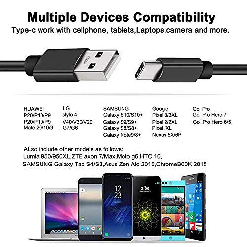 USB C Cable, 4 Pack (3ftX2+6ftX2) Type C Charger Cord Premium USB Cable, USB A to Charging USB C for Samsung Galaxy S8 S9 S10 / Note 10 / Google Pixel 3a 2 XL,LG,Sony Xperia XZ,OnePlus etc