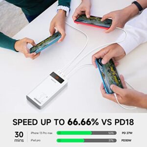 ROMOSS Power Bank 30000mAh Sense8ps pro, PD30W Type C External Battery Pack Portable Charger with Two-Way Super Charge Compatible with iPhone 13 Pro max/13/12/11, GalaxyS22 iPad Pro Android and More…