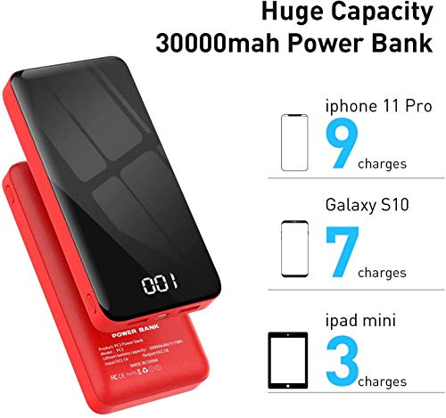 Bextoo Portable Charger Power Bank 30000mAh External Battery Pack with LCD Digital Display and USB-C Input, Dual USB Output High-Speed Charging for Cell Phones, Tablet and More