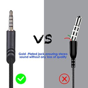 2.0m A40TR Inline Mute Cable with Mute Function, Also Working for Astro A10/A40 Headset