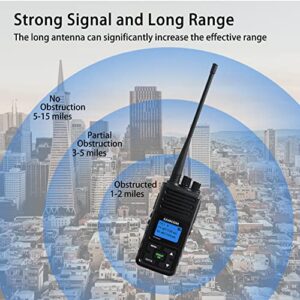 Long Range Radio Walkie Talkies for Adults, SAMCOM FPCN30A Two Way Radio Rechargeable, 5 Watt High Power 2-Way Radio, Programmable UHF Radios with Earpiece (Black 2 Pcs)