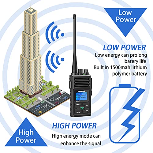 Long Range Radio Walkie Talkies for Adults, SAMCOM FPCN30A Two Way Radio Rechargeable, 5 Watt High Power 2-Way Radio, Programmable UHF Radios with Earpiece (Black 2 Pcs)