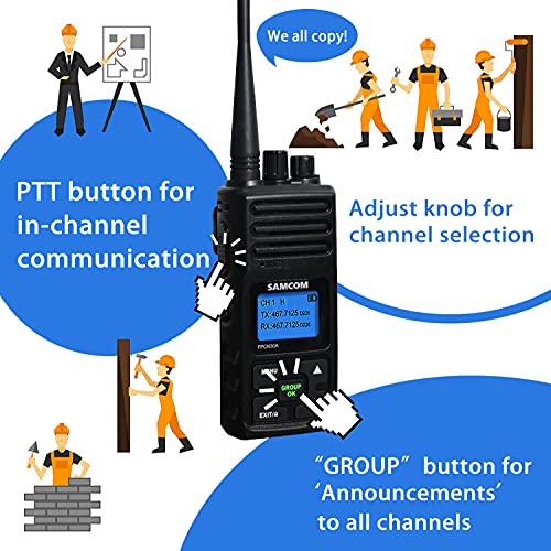 Long Range Radio Walkie Talkies for Adults, SAMCOM FPCN30A Two Way Radio Rechargeable, 5 Watt High Power 2-Way Radio, Programmable UHF Radios with Earpiece (Black 2 Pcs)