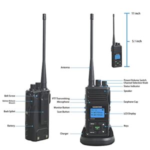 Long Range Radio Walkie Talkies for Adults, SAMCOM FPCN30A Two Way Radio Rechargeable, 5 Watt High Power 2-Way Radio, Programmable UHF Radios with Earpiece (Black 2 Pcs)