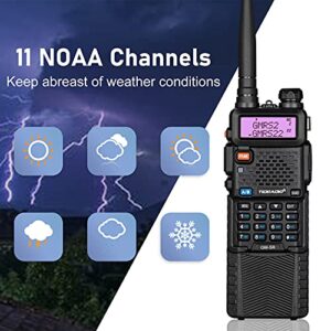 TIDRADIO GM-5R GMRS Radio, Two Way Radio GMRS Repeater Capable, with 3800mAh Battery, Dual Band Scanning Receiver and NOAA Weather & Alarm GMRS Handheld Radio(2 Pack)