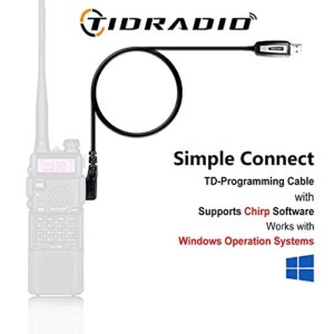 TIDRADIO GM-5R GMRS Radio, Two Way Radio GMRS Repeater Capable, with 3800mAh Battery, Dual Band Scanning Receiver and NOAA Weather & Alarm GMRS Handheld Radio(2 Pack)