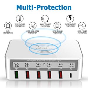 USB Fast Charger FUHAOXUAN Multi-Port 100W-6 Port USB Fast Charging Station Charger 3.0 QC 3.0 for iPhone Xs iPhone 11/11 Pro / 11 Pro Max iPhone X/XR/XS/XS Max iPhone 8/8 Plus