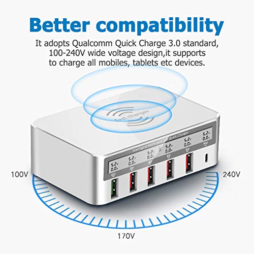 USB Fast Charger FUHAOXUAN Multi-Port 100W-6 Port USB Fast Charging Station Charger 3.0 QC 3.0 for iPhone Xs iPhone 11/11 Pro / 11 Pro Max iPhone X/XR/XS/XS Max iPhone 8/8 Plus