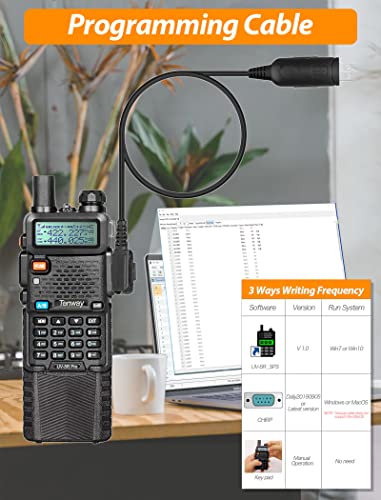 Ham Radio UV-5R Pro 8W High Power Two Way Radio with 3800mAh Battery,Handheld Speaker Mic, Radio Case 2 Pack and one Programming Cable,