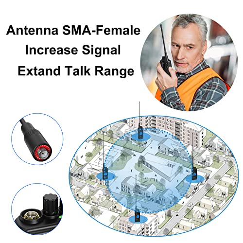 SAMCOM Walkie Talkie Long Antenna 15.1-Inch VHF/UHF (144/430Mhz) Dual Band Antenna SMA-Female 20 Watts Soft Whip Replacement SMA-K Antennas for FPCN30A/FPCN10A Radios,2 Packs