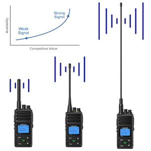 SAMCOM Walkie Talkie Long Antenna 15.1-Inch VHF/UHF (144/430Mhz) Dual Band Antenna SMA-Female 20 Watts Soft Whip Replacement SMA-K Antennas for FPCN30A/FPCN10A Radios,2 Packs