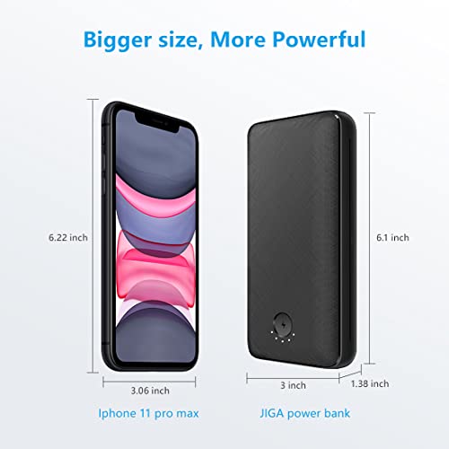 JIGA 30000mAh Portable Charger, Fast Charging Power Bank with 3 Outputs & 3 Inputs & Flashlight, Ultra High Capacity External Battery Pack Compatible with iPhone, Samsung, iPad etc