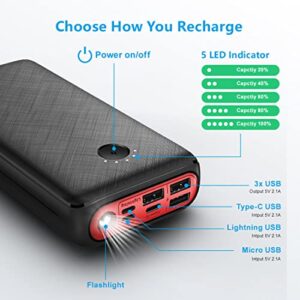 JIGA 30000mAh Portable Charger, Fast Charging Power Bank with 3 Outputs & 3 Inputs & Flashlight, Ultra High Capacity External Battery Pack Compatible with iPhone, Samsung, iPad etc