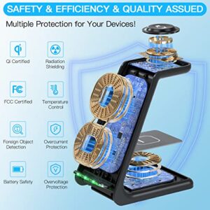 Wireless Charger for Samsung, 3 in 1 Charging Station/Dock for Galaxy Phone/Watch/Buds,Z Flip4/3 S23/22/21/20/Note 20/10, for Galaxy Watch 4/3/Active/2/1, Buds+/Live(Not for Watch 5/Pro)