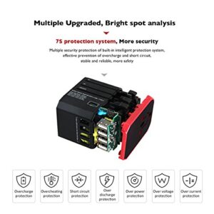 European Travel Plug Adapter, hyleton Worldwide Travel Adapter, 4 USB Ports with 5.6A High Speed Charger and 1 3.0A Type C International Wall Charger All in One Universal Adaptor