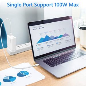 100W USB C Charger, GaN III 4 Port USB C PD Fast Charging Compact Foldable Fast Charging Block with 5ft Type C Cable Compatible MacBook Pro, iPad Pro, Galaxy S21/S22, Dell XPS 13,iPhone 14/13/12, etc