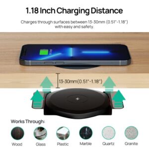 KPON Invisible Wireless Charger - 30mm Under Table Charger - Furniture Desk Nightstand Wireless Charging Station for iPhone 14/13/12/11/X/8 and Wireless Devices (with QC Adapter)