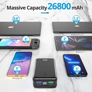 Zendure 100W Laptops Power Bank, 26800mAh USB C Portable Charger with Dual USB-C PD (100W&60W) & 2 USB-A (15W&QC3.0 18W) Battery Pack Compatible with iPhone, Huawei, MacBook Pros, ipad, Samsung, DJI