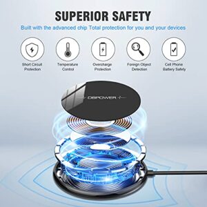 DBPOWER Magnetic Wireless Charger, Qi 15W Max Fast Charging Pad with Magnetic Ring for iPhone 13/13 Pro/13 Mini/12/SE 2020/11/X/8,Samsung Galaxy S21/S20/Note 10/S10,AirPods Pro, No AC Adapter