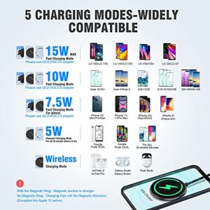 DBPOWER Magnetic Wireless Charger, Qi 15W Max Fast Charging Pad with Magnetic Ring for iPhone 13/13 Pro/13 Mini/12/SE 2020/11/X/8,Samsung Galaxy S21/S20/Note 10/S10,AirPods Pro, No AC Adapter