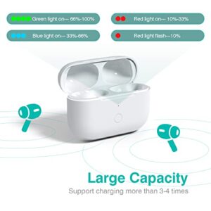 Upgraded Wireless Charging Case Compatible with Air Pod Pro, Replacement Compatible with Pro, Wireless Charger Case Pro with Bluetooth Pairing Sync Button (White)